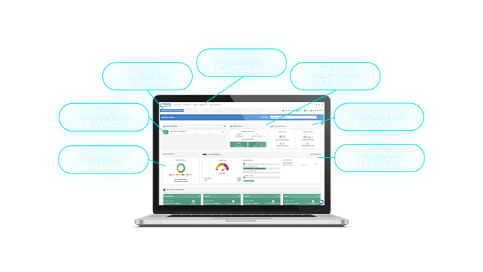 Cloud Suite soluções