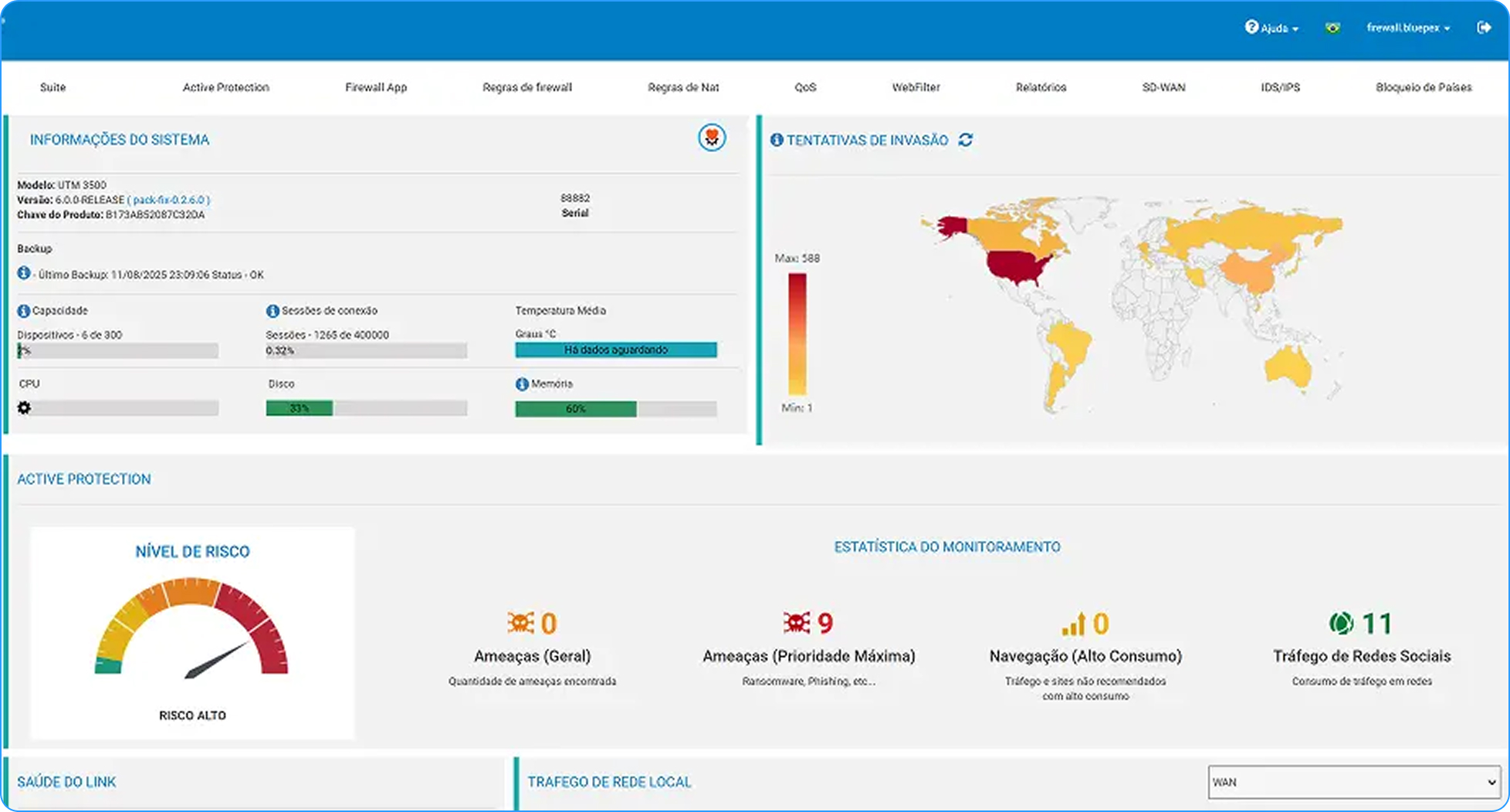 Dashboard BluePex Firewall UTM NGFW
